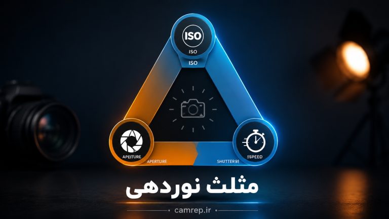 نمودار مثلث نوردهی در عکاسی – آموزش ایزو، دیافراگم و سرعت شاتر